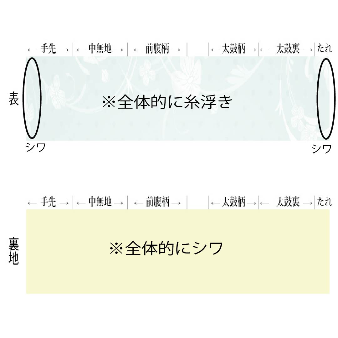 半幅帯 ポリエステル ワインレッド色 蝶 帯丈344cm 紫系 Aランク 1125001743320