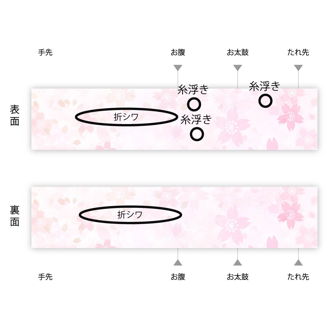Fukuro Obi (Biroudo-iro) Silk, Plum, Ivy, Wisteria, Cherry Blossoms, Length 424cm, A Rank, Six-way, Formal, Green, 1123012113319
