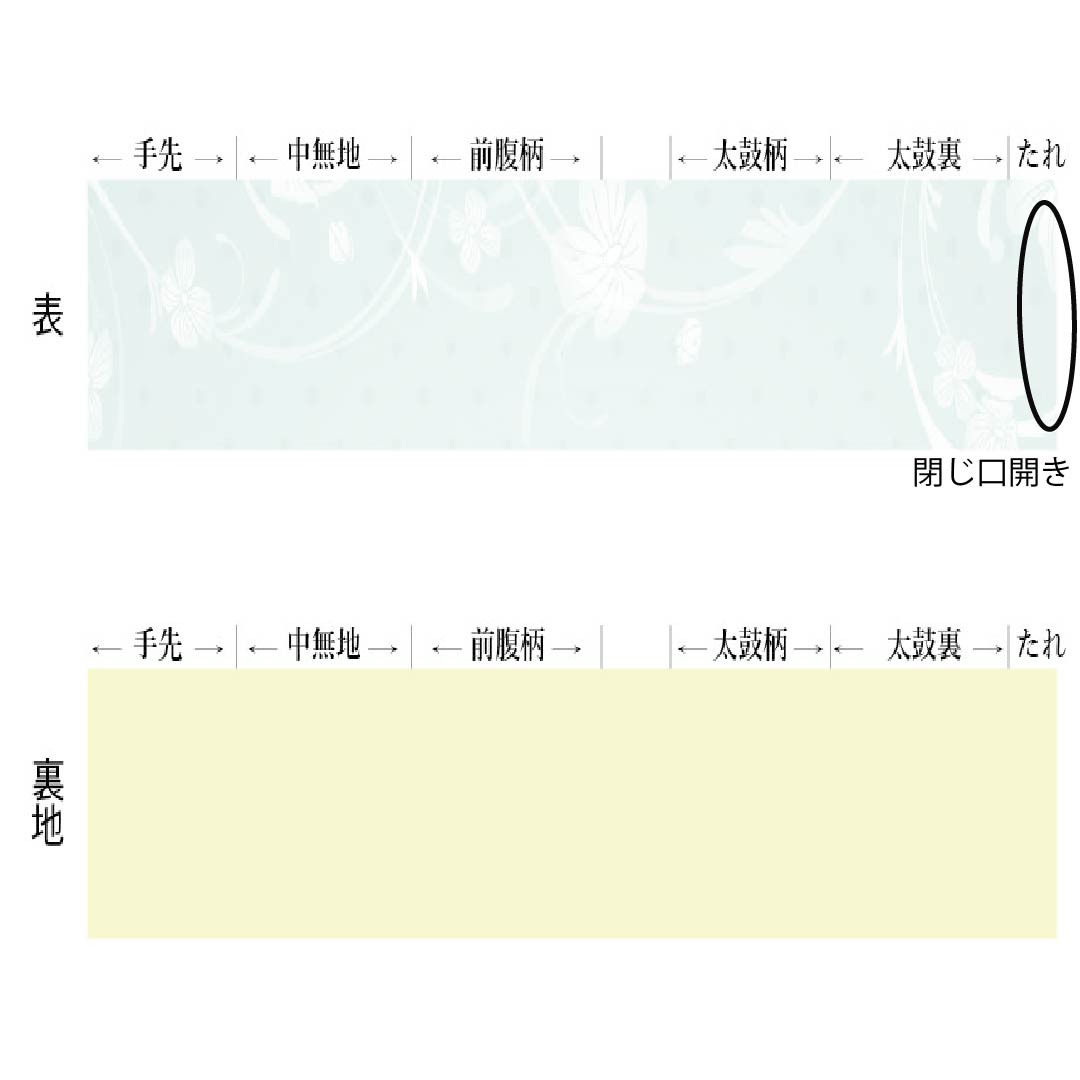 半幅帯 ポリエステル Sランク 蔦の葉模様 網代模様 帯丈360cm グラデーション系 1125005302399