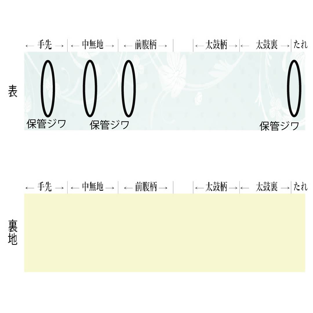 名古屋帯 生成り色(きなりいろ) ちりめん地 型染め すすき 帯丈376cm 正絹 Sランク ポイント柄 カジュアル クリーム系 1124008242315 名古屋仕立て