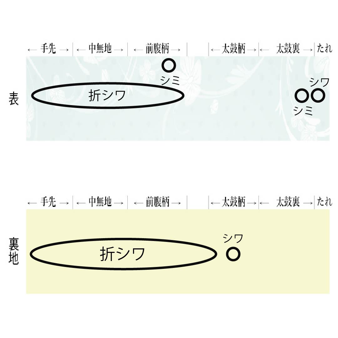 (未仕立)半幅帯 ポリエステル 帯丈412cm 蝋色(ろういろ) 縞 破線 ストライプ グレー系 Sランク 1125001612422