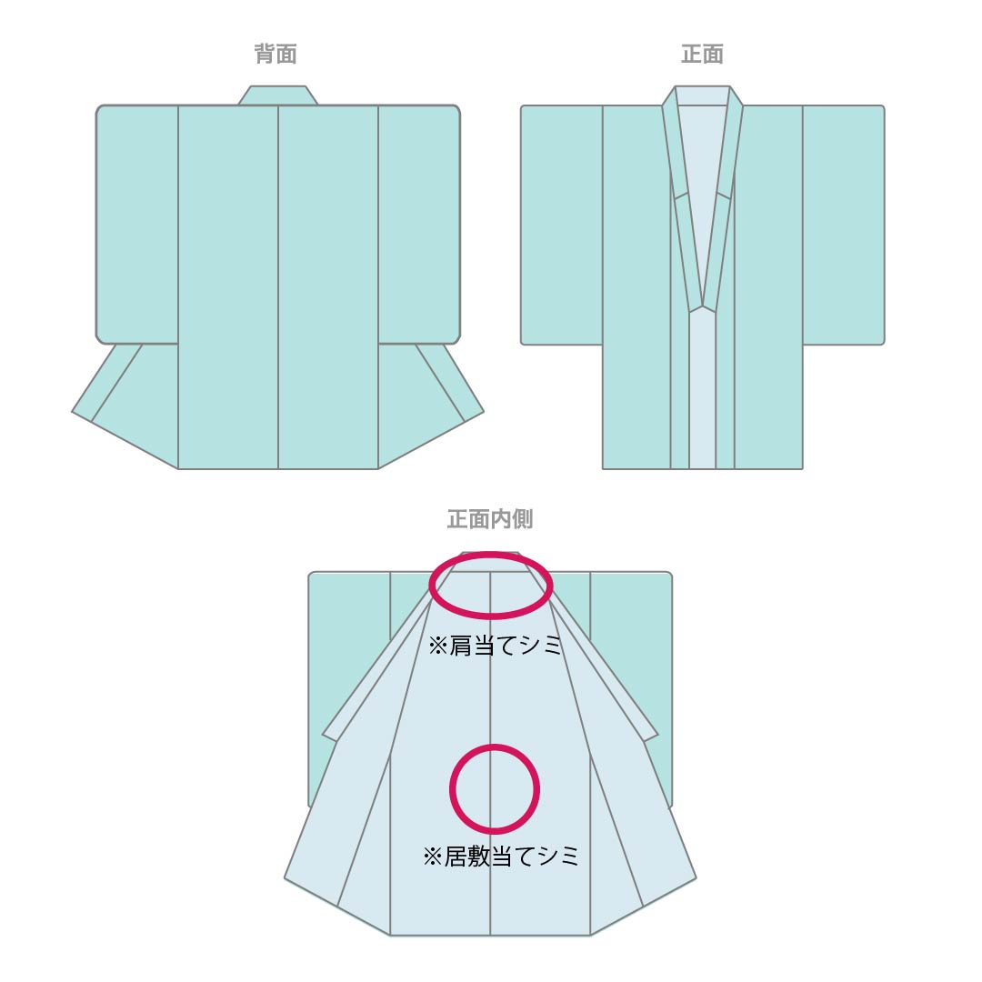 メンズ浴衣 木綿 Bランク 身丈143.5cm 裄丈66cm 露草色(つゆくさいろ) 抽象模様 居敷当て付き 単衣 青系 1138001024417