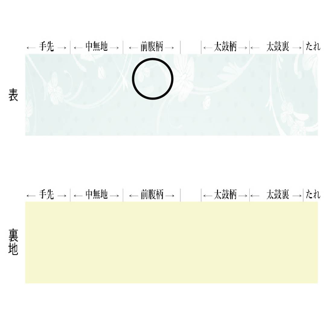 名古屋帯 正絹 Aランク 京紅型 染め帯 草花模様 帯丈354cm 全通 カジュアル 黒系 1124009903310 名古屋仕立て
