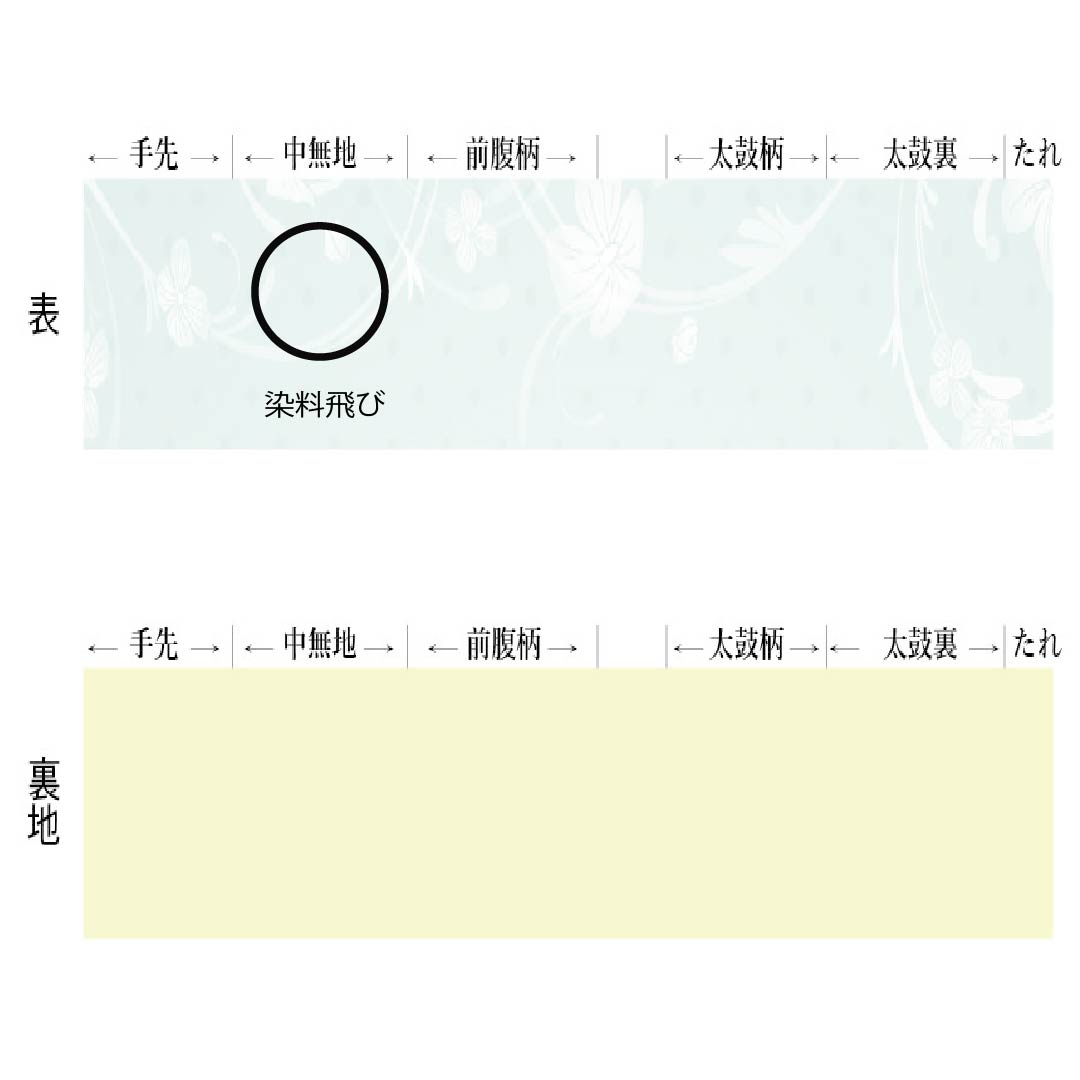 名古屋帯 正絹 Aランク 生成り色(きなりいろ) 京紅型 染め帯 琉球模様 帯丈343cm 六通 カジュアル クリーム系 1124009883315 名古屋仕立て