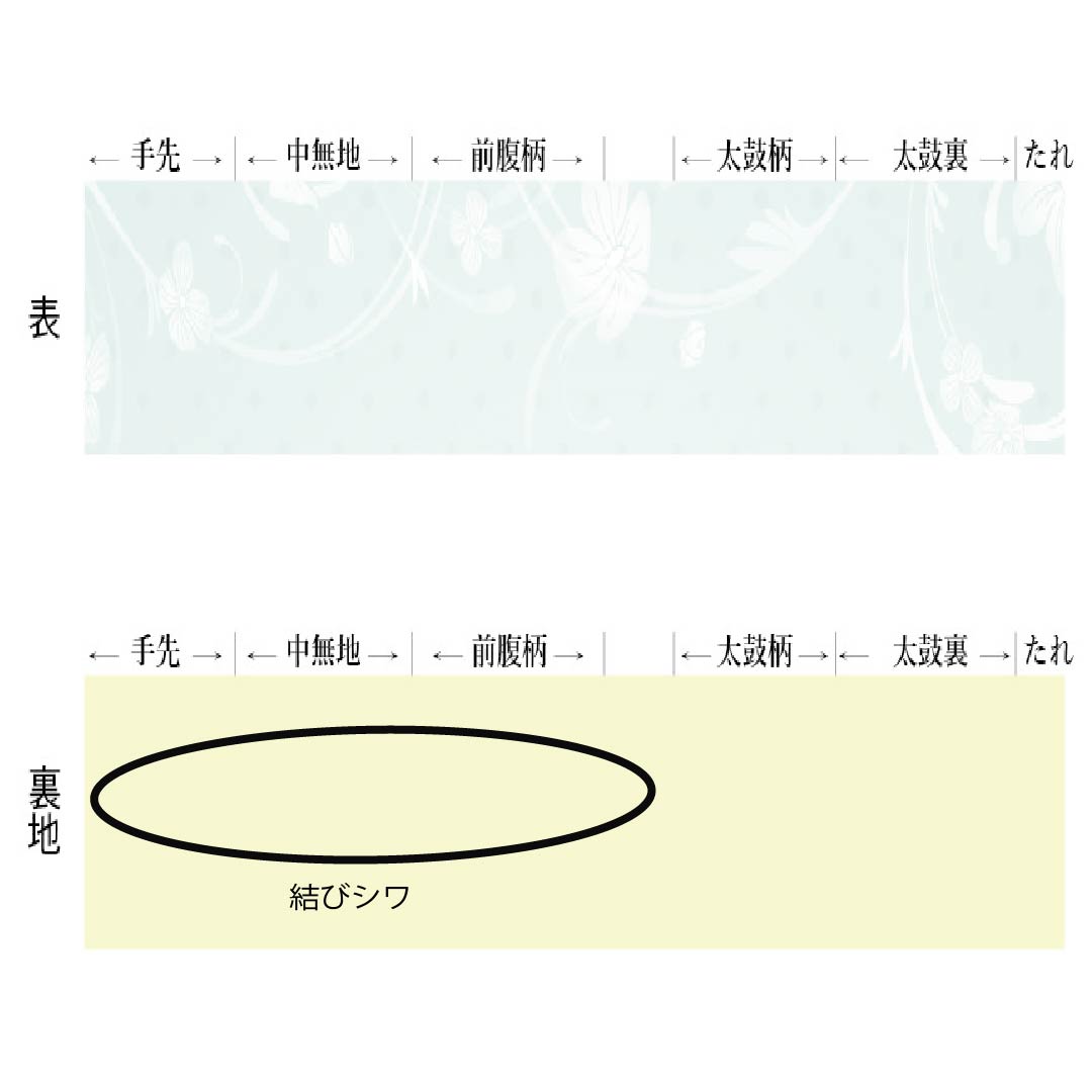 名古屋帯 正絹 Aランク 薄柑子色(うすこうじいろ) すくい織 抽象模様 帯丈380cm ポイント柄 カジュアル 黄系 1124010273423 開き仕立て