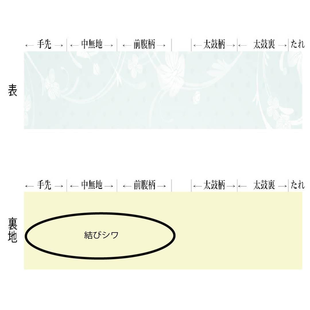 Nagoya Obi, Pure Silk, A-Rank, Abstract Pattern, Nishijin-ori, Length 351cm, Six-Ply, Casual, Brown, 1124010133314, Pine Needle Pattern