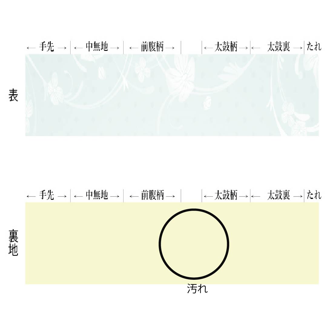 名古屋帯 正絹 Aランク 縞 紬地 帯丈376cm 全通 カジュアル グラデーション系 1124009953399 開き仕立て