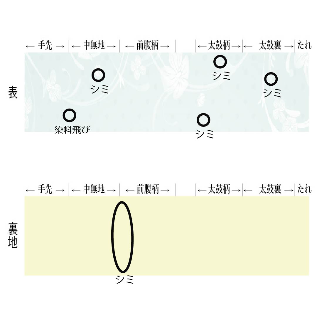 名古屋帯 正絹 Bランク 生成り色(きなりいろ) 京紅型 紬地 染め帯 帯丈373cm 六通 カジュアル クリーム系 1124009874315 名古屋仕立て