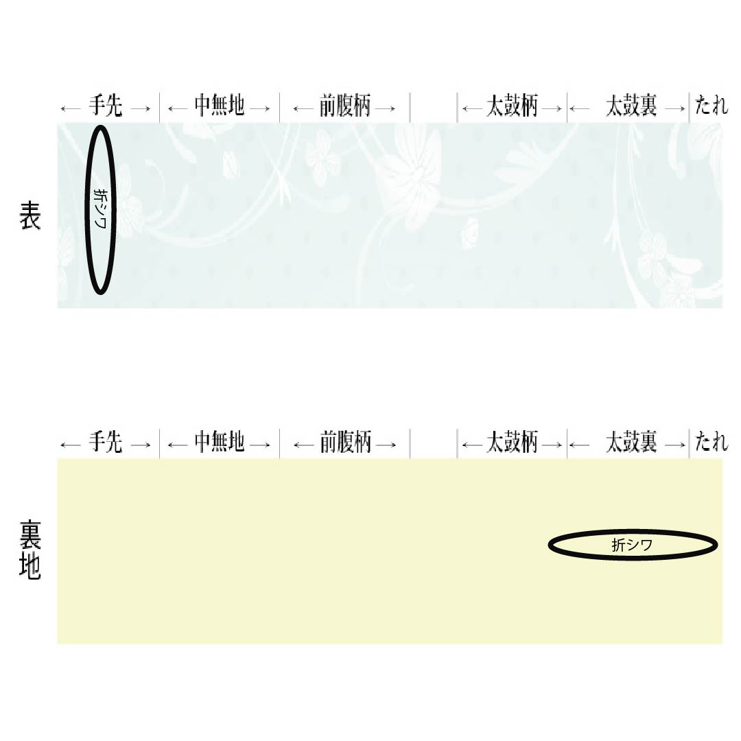 名古屋帯 正絹 Sランク 扇面 西陣織 刺繡 草花模様 帯丈355cm ポイント柄 セミフォーマル 白系 1124010312311 名古屋仕立て