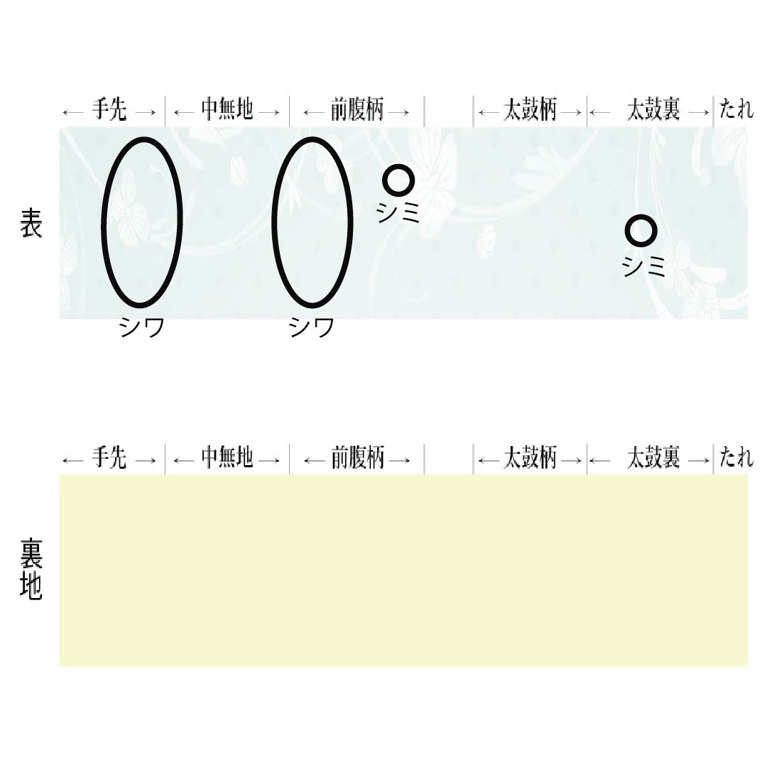 名古屋帯 正絹 Aランク 薄肉色(うすにくいろ) 夏帯 洋花 花柄 帯丈349cm ポイント柄 セミフォーマル クリーム系 1124011403315 名古屋仕立て