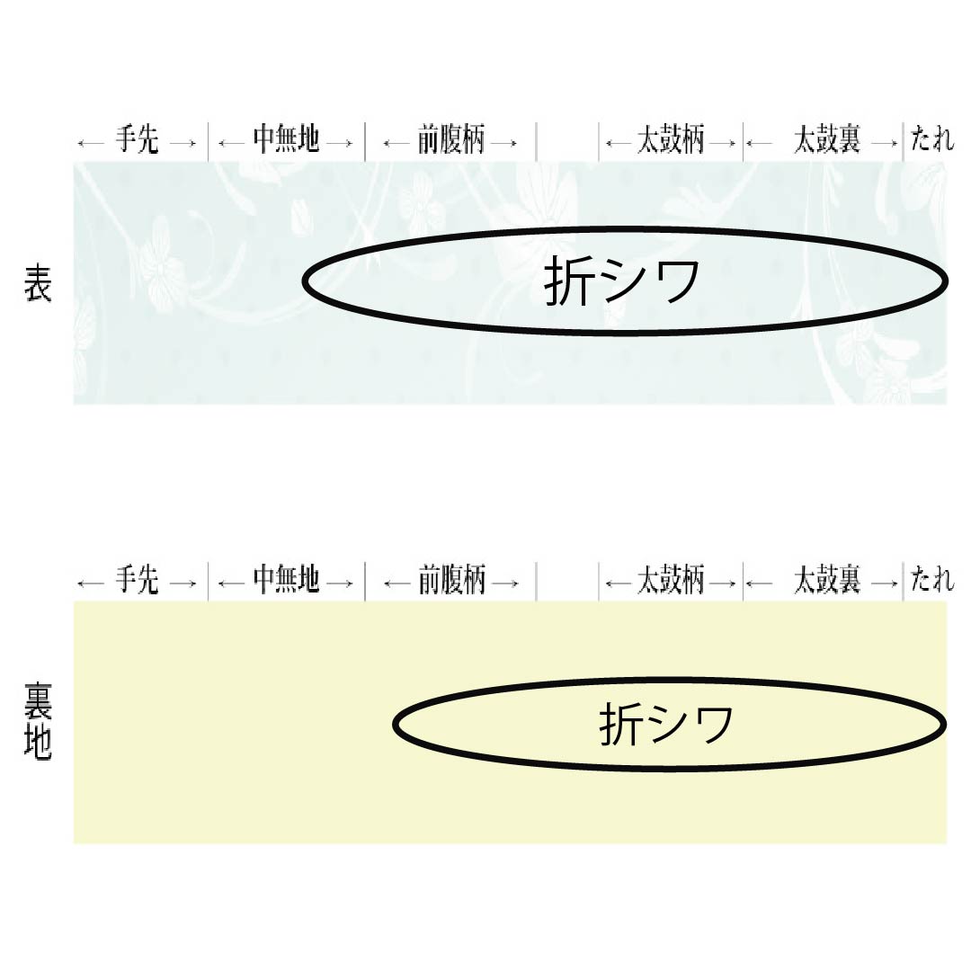 袋帯 正絹 焦色(こがれいろ) 西陣織 遠山ボカシ模様 草木本泥染 金糸入り 帯丈438cm Sランク 六通 セミフォーマル 茶系 1123012952314