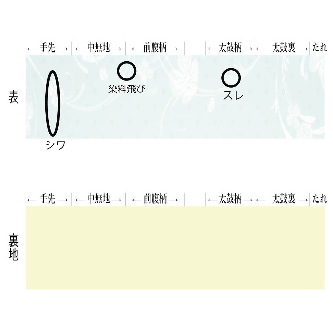(京袋帯)名古屋帯 正絹 Aランク 青黛色(せいたいいろ) 型染 菊 花柄 帯丈338cm 全通 カジュアル 青系 1124011093317 名古屋仕立て