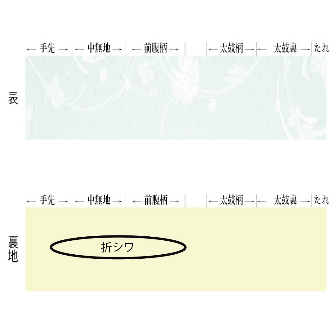 袋帯 正絹 藤煤竹色(ふじすすたけいろ) 西陣織 市松模様 桜 スーパー鈴ガード 帯丈442cm Sランク 六通 セミフォーマル 紫系 1123012972320