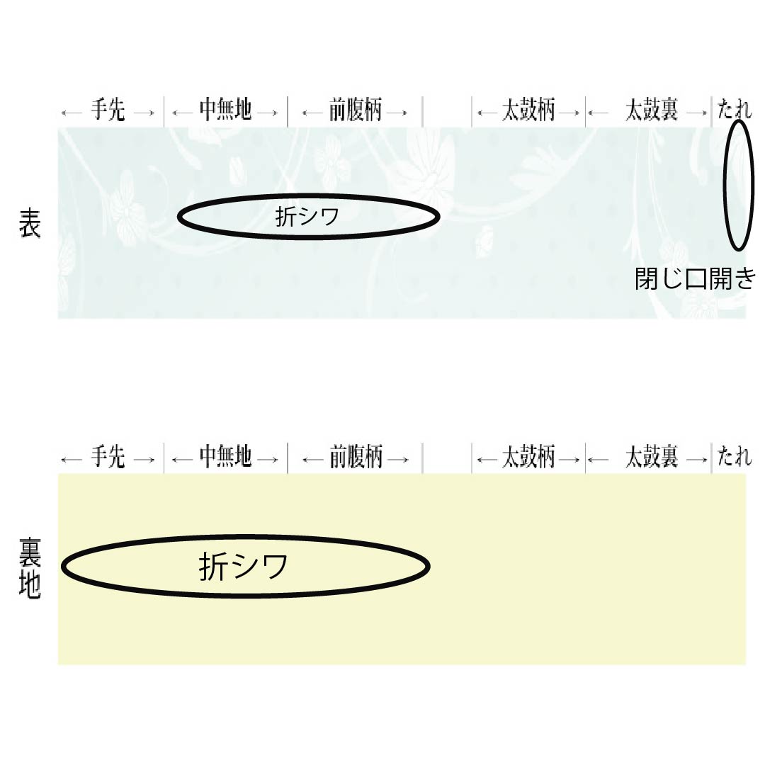 A-Rank Pure Silk Obi in Red, Nishijin-ori by Hakuayaen Oba, featuring auspicious motifs, 428cm long, six-pass obi, formal, vermilion, Item Number: 1123015903316