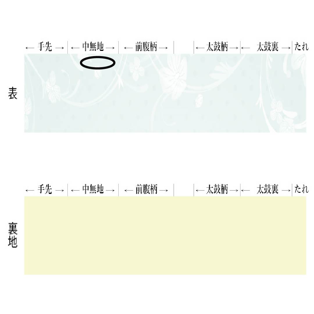 名古屋帯 正絹 Sランク 名古屋仕立て 帝王紫色(ていおうむらさきいろ) 幾何学模様 夏帯 長尺 帯丈374cm 全通 カジュアル 紫系 1124013192320