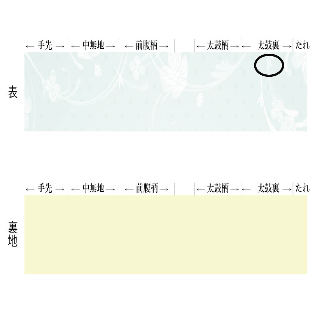 名古屋帯 ポリエステル Aランク 松葉仕立て 献上柄 古典柄 タグ付き 帯丈357cm 全通 カジュアル グレー系 1124012633322