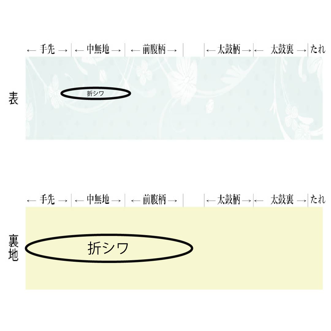 (京袋帯)名古屋帯 ポリエステル Sランク 京袋帯 黒色(くろいろ) 京袋帯 格子 桜 帯丈376cm 全通 カジュアル 黒系 1124013472310