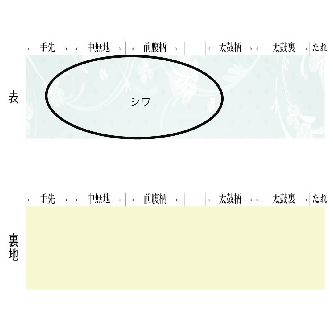 名古屋帯 正絹 Aランク 海老茶色(えびちゃいろ) 京紅型 草木染 古典柄 帯丈368cm ポイント柄 カジュアル 茶系 1124011153314 名古屋仕立て
