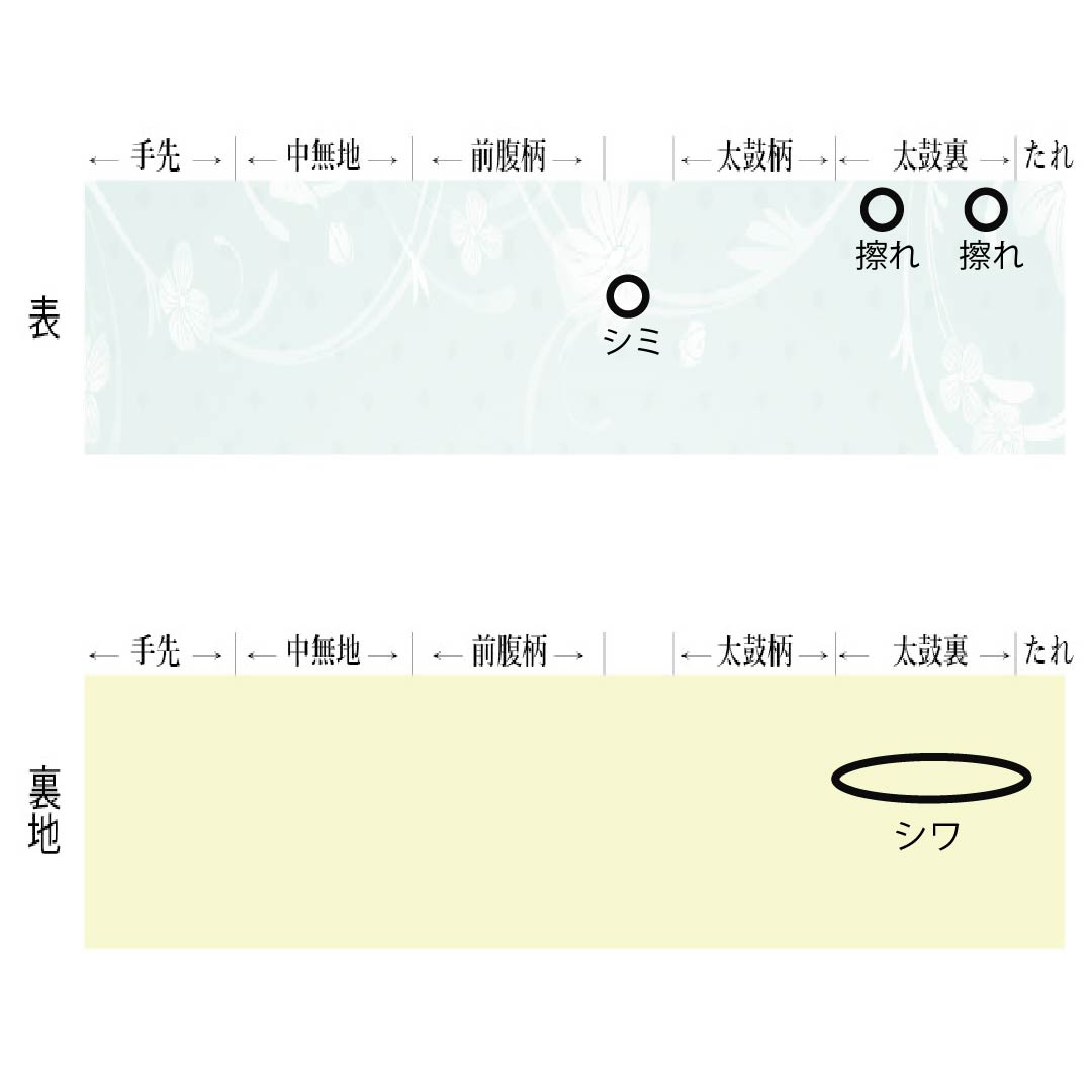 名古屋帯 正絹 Aランク 名古屋仕立て 黄支子色(きくちなしいろ) 京紅型 紅型調 鳥 帯丈378cm 全通 カジュアル 黄系 1124011913323