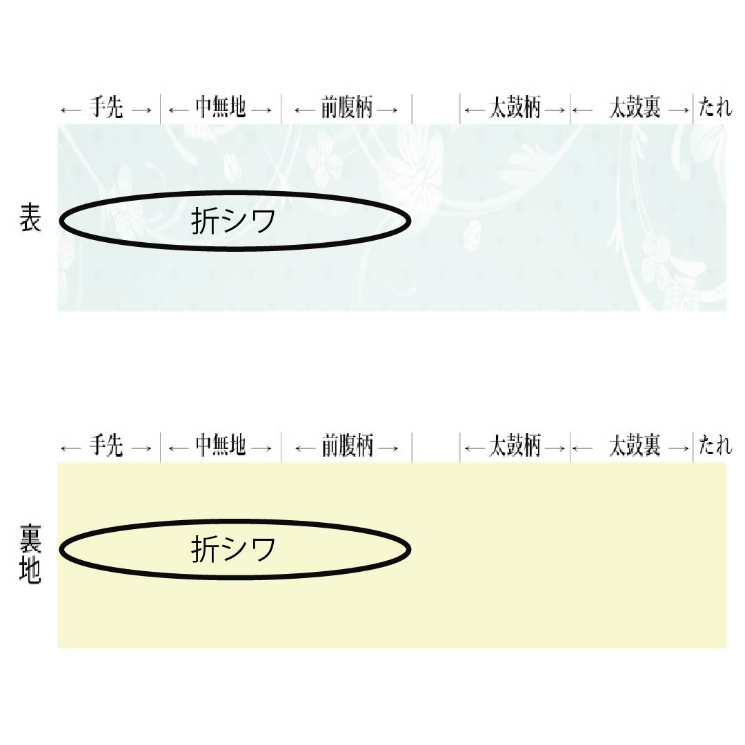 (京袋帯)名古屋帯 ポリエステル Aランク 京袋帯 黄茶色(きちゃいろ) 川島織物 京袋帯 横段 帯丈382cm 六通 カジュアル 黄系 1124013903423
