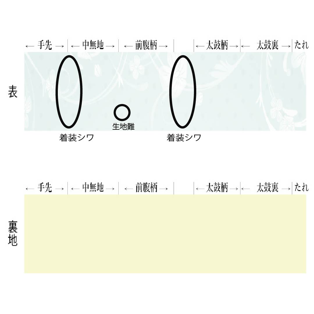 名古屋帯 正絹 Aランク 名古屋仕立て 桜色(さくらいろ) 古典柄 花柄 帯丈361cm ポイント柄 セミフォーマル ピンク系 1124012703313