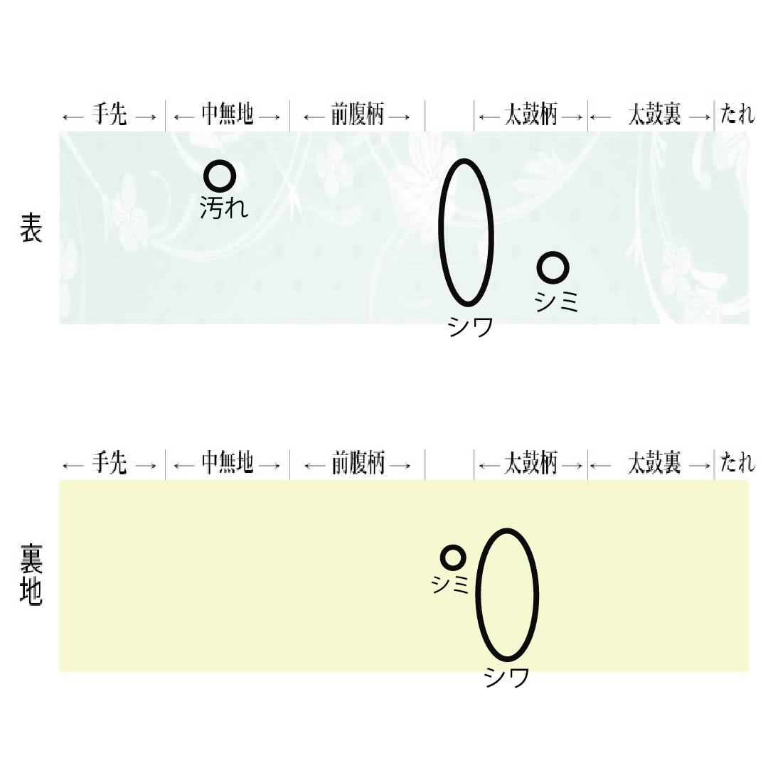 名古屋帯 正絹 Aランク 名古屋仕立て 砥粉色(とのこいろ) 植物柄 夏帯 帯丈368cm ポイント柄 セミフォーマル ベージュ系 1124013393325