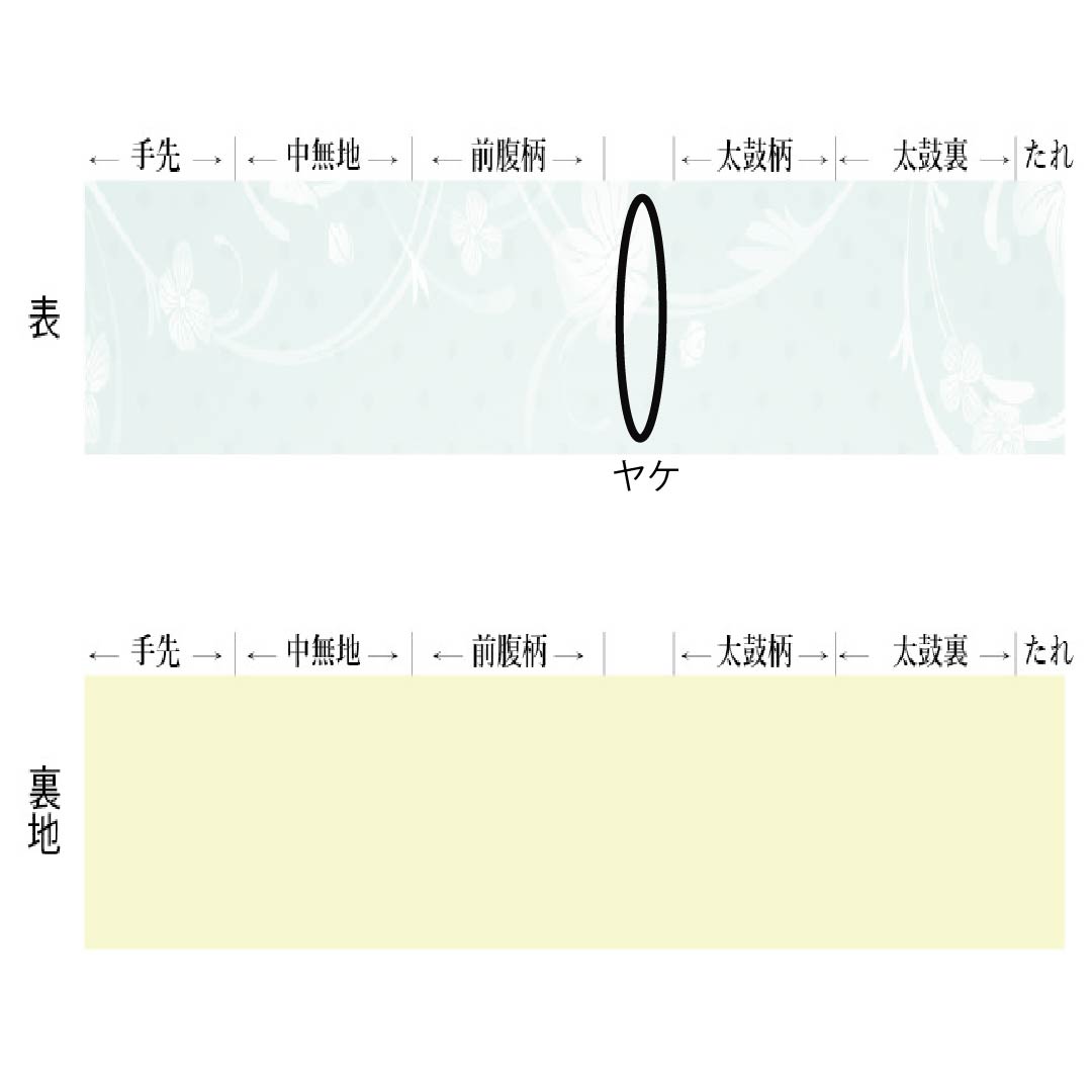 名古屋帯 正絹 Aランク 鋼色(はがねいろ) 型染 越後型染 竹 帯丈388cm ポイント柄 カジュアル グレー系 1124011173422 開き仕立て