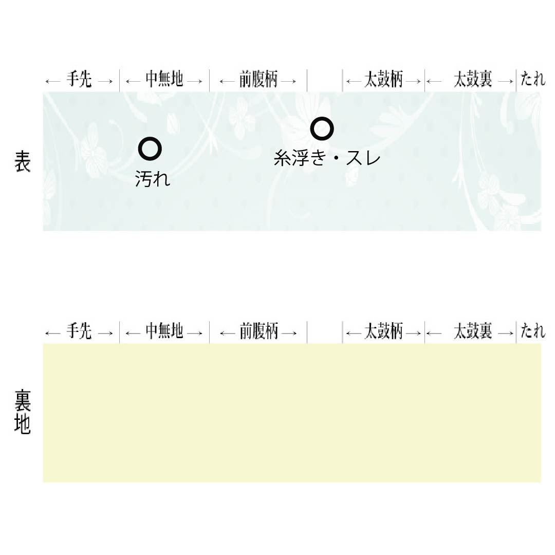 名古屋帯 正絹 Aランク 名古屋仕立て 金色(きんいろ) 抽象柄 帯丈340cm 六通 セミフォーマル 金系 1124012253321