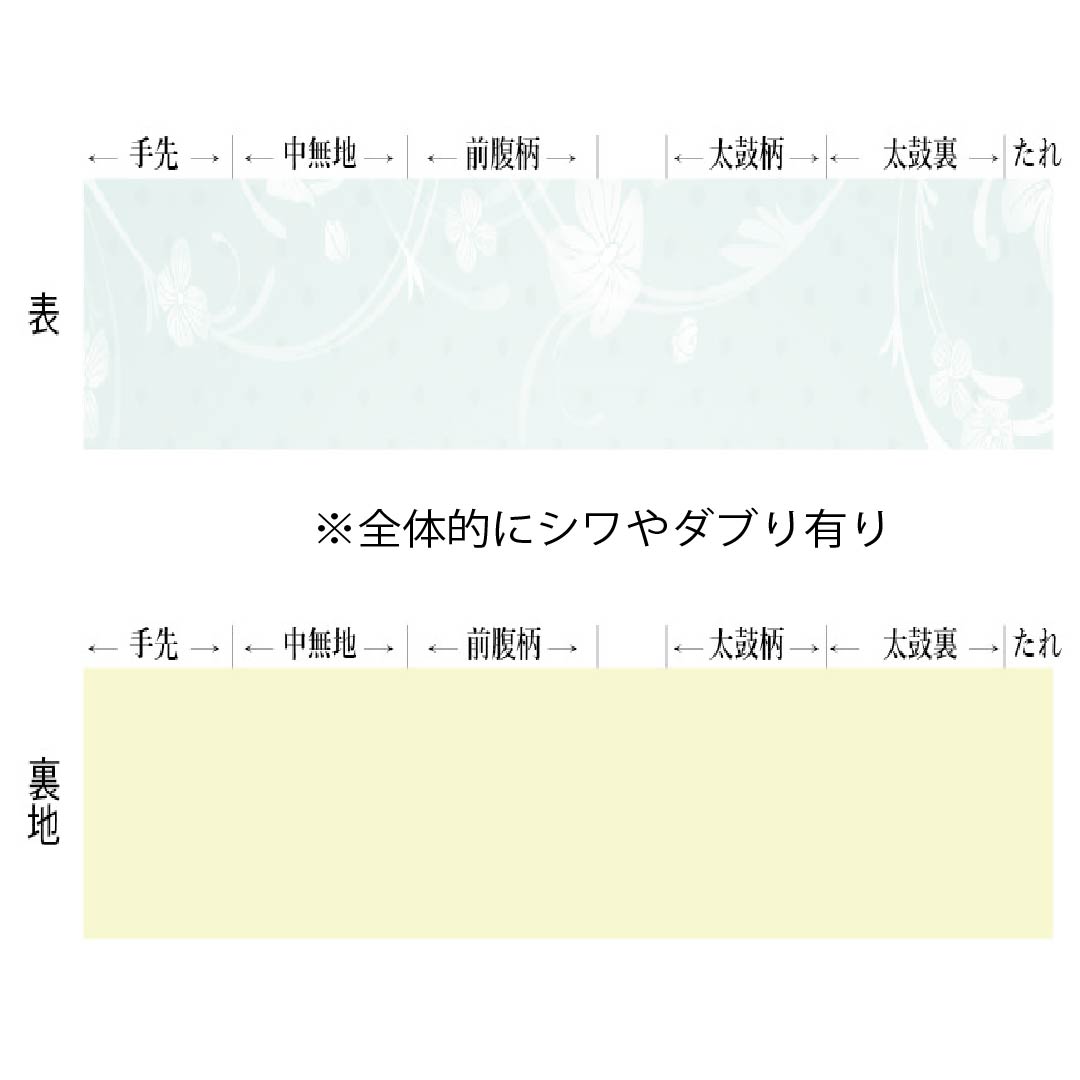 名古屋帯 正絹 Aランク 名古屋仕立て 御召御納戸色(おめしおなんどいろ) 型染 古典柄 草木染 帯丈343cm 六通 カジュアル 青系 1124012183317
