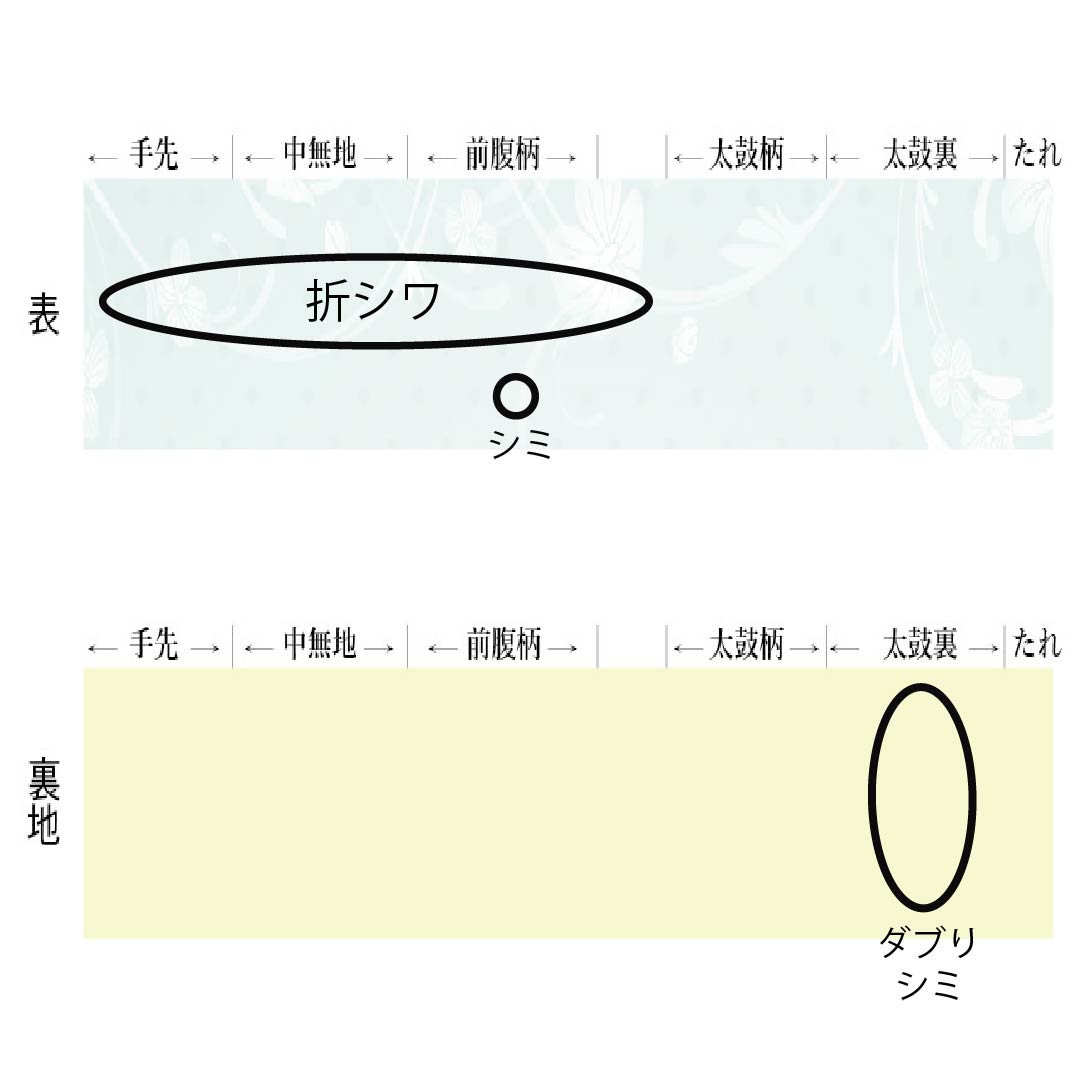 名古屋帯 正絹 Aランク 名古屋仕立て 沈香茶色(とのちゃいろ) 染め帯 オシドリ 紬地 帯丈348cm ポイント柄 カジュアル 青系 1124012203317