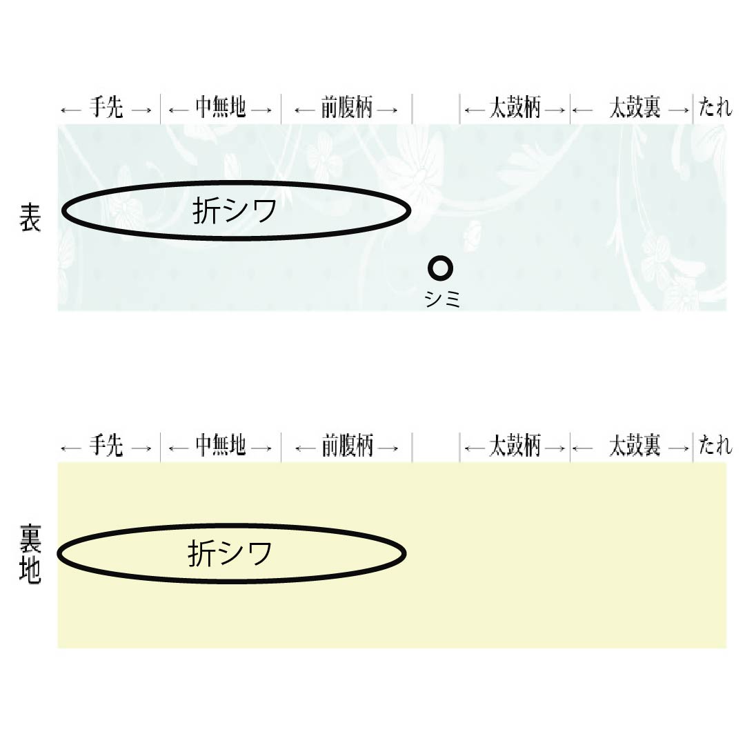 名古屋帯 ポリエステル Sランク 開き仕立て 枯野色(かれのいろ) 花丸文 帯丈366cm 六通 カジュアル ベージュ系 1124013702325