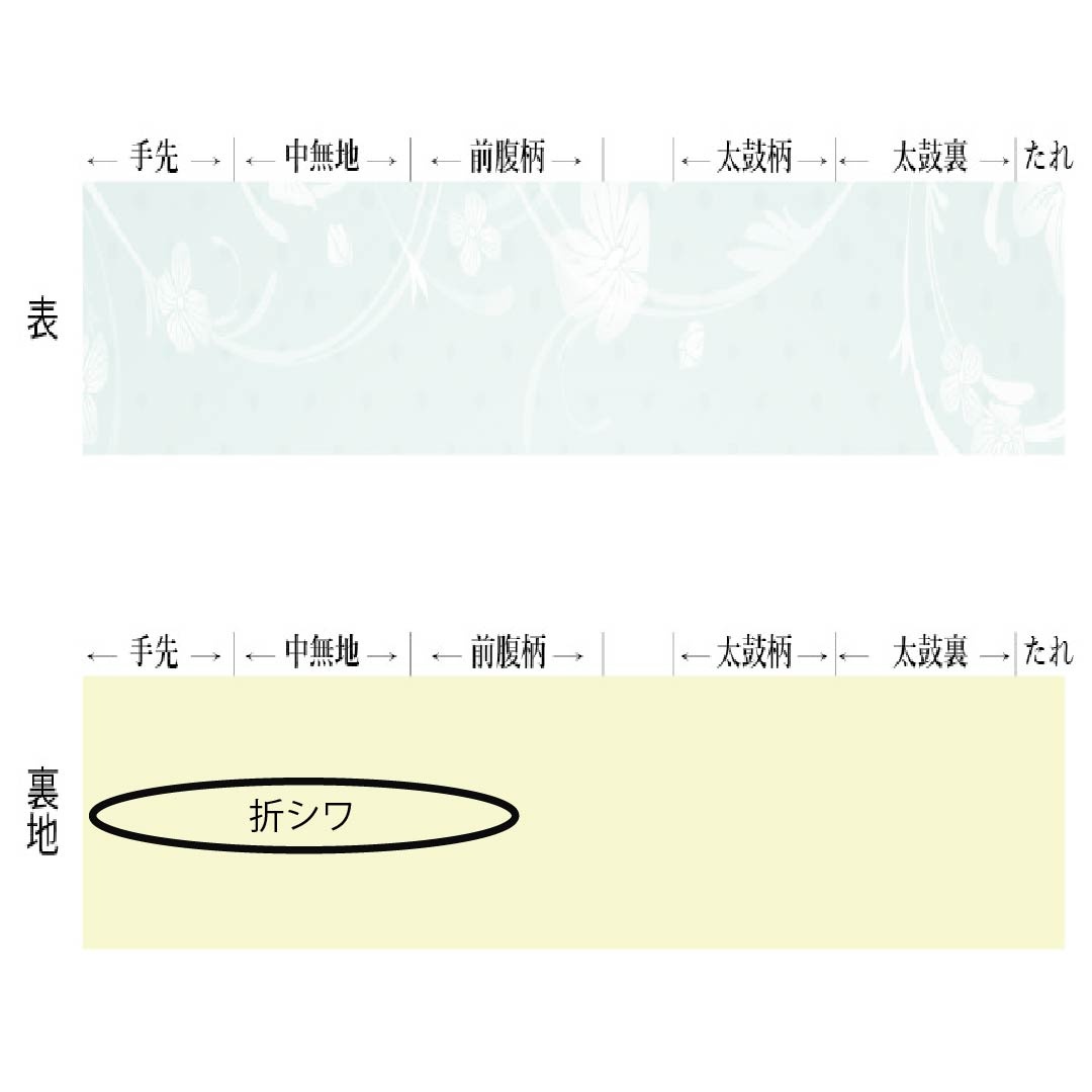袋帯 正絹 碧色(へきしょく) 西陣織 櫛織 抽象模様 金糸 帯丈434cm Sランク 六通 セミフォーマル 緑系 1123012992319