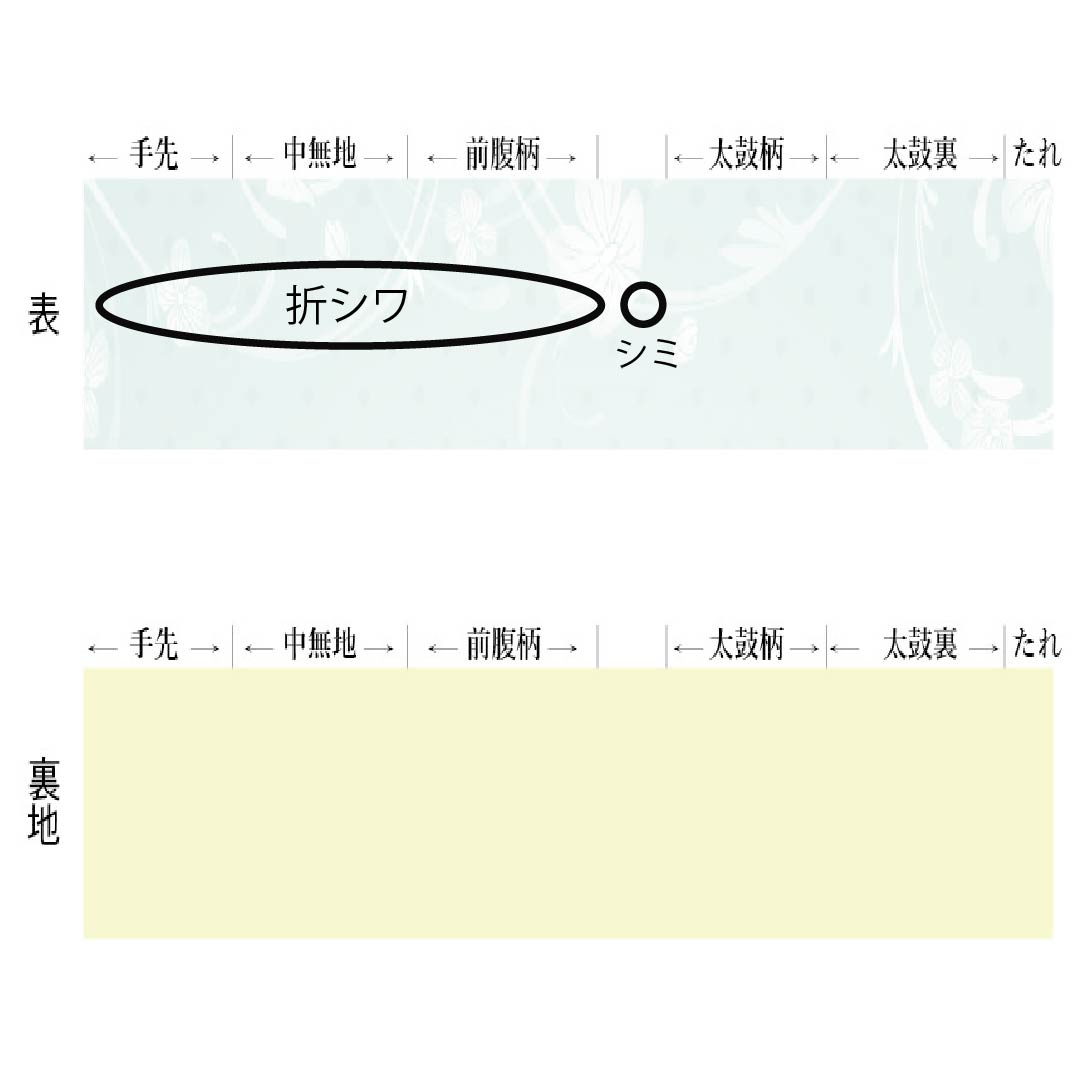 Nagoya Obi, genuine silk, A rank, Matsuba-style tailoring, Kara-ai color, floral pattern, retro, asa-no-ha (hemp leaf) pattern, obi length 363cm, rokutsu (pattern on six panels), casual, navy family, 1124011843318