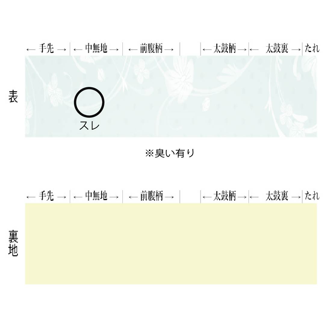 名古屋帯 正絹 Aランク 名古屋仕立て 金色(きんいろ) 古典柄 ススキ 帯丈353cm ポイント柄 セミフォーマル グラデーション系 1124012753399