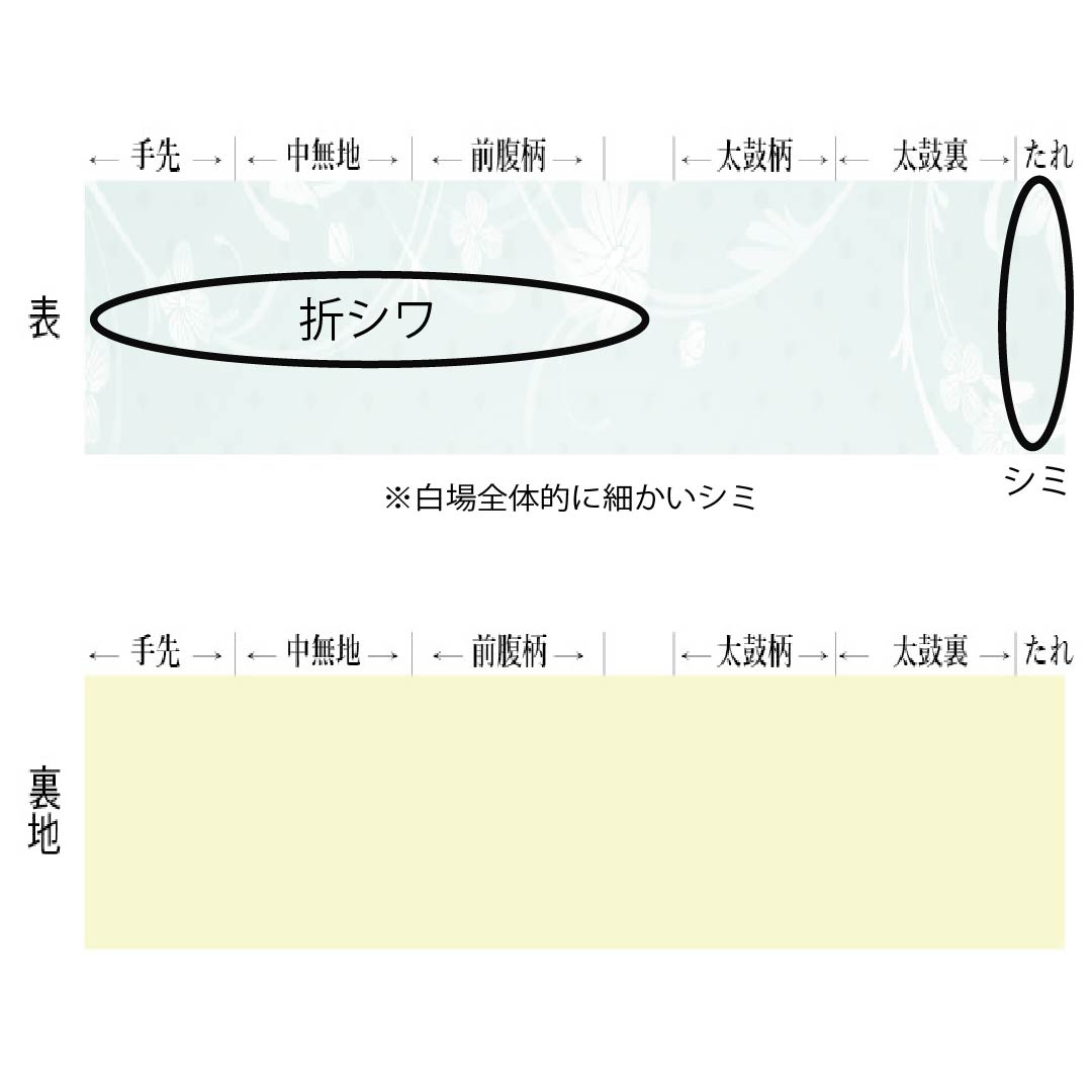 名古屋帯 正絹 Aランク 名古屋仕立て 白色(しろいろ) 型染 砧青磁色(きぬたせいじいろ) 風景柄 帯丈333cm 六通 カジュアル 白系 1124012223311
