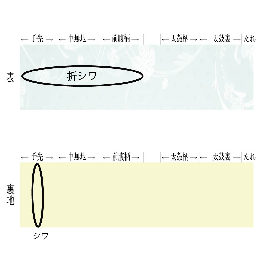 名古屋帯 正絹 Aランク 松葉仕立て 惚色(ぼけいろ) 幾何学模様 夏帯 長尺 帯丈401cm ポイント柄 カジュアル 茶系 1124013333414