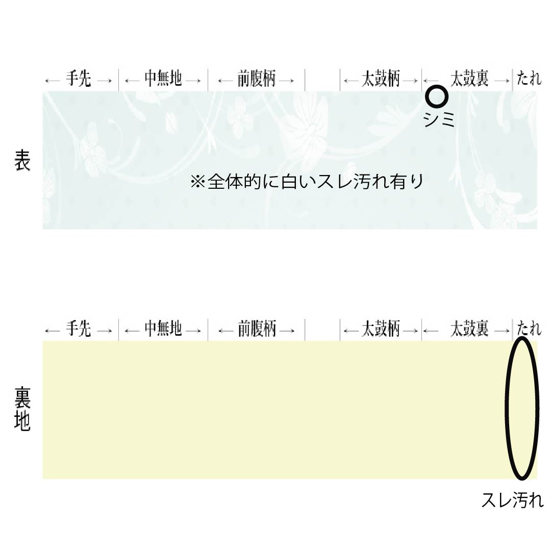 名古屋帯 正絹 Aランク 名古屋仕立て 赤白橡色(あかしろつるばみいろ) 型染 古典柄 葵 帯丈364cm 六通 カジュアル 茶系 1124012103314