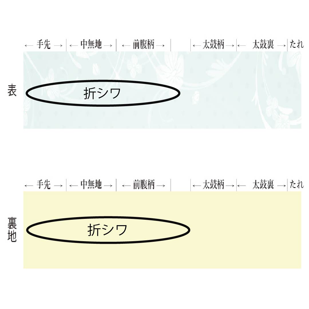 袋帯 正絹 薄赤色(うすあかいろ) 西陣織 波 帯丈432cm Sランク 六通 セミフォーマル ピンク系 1123012882313