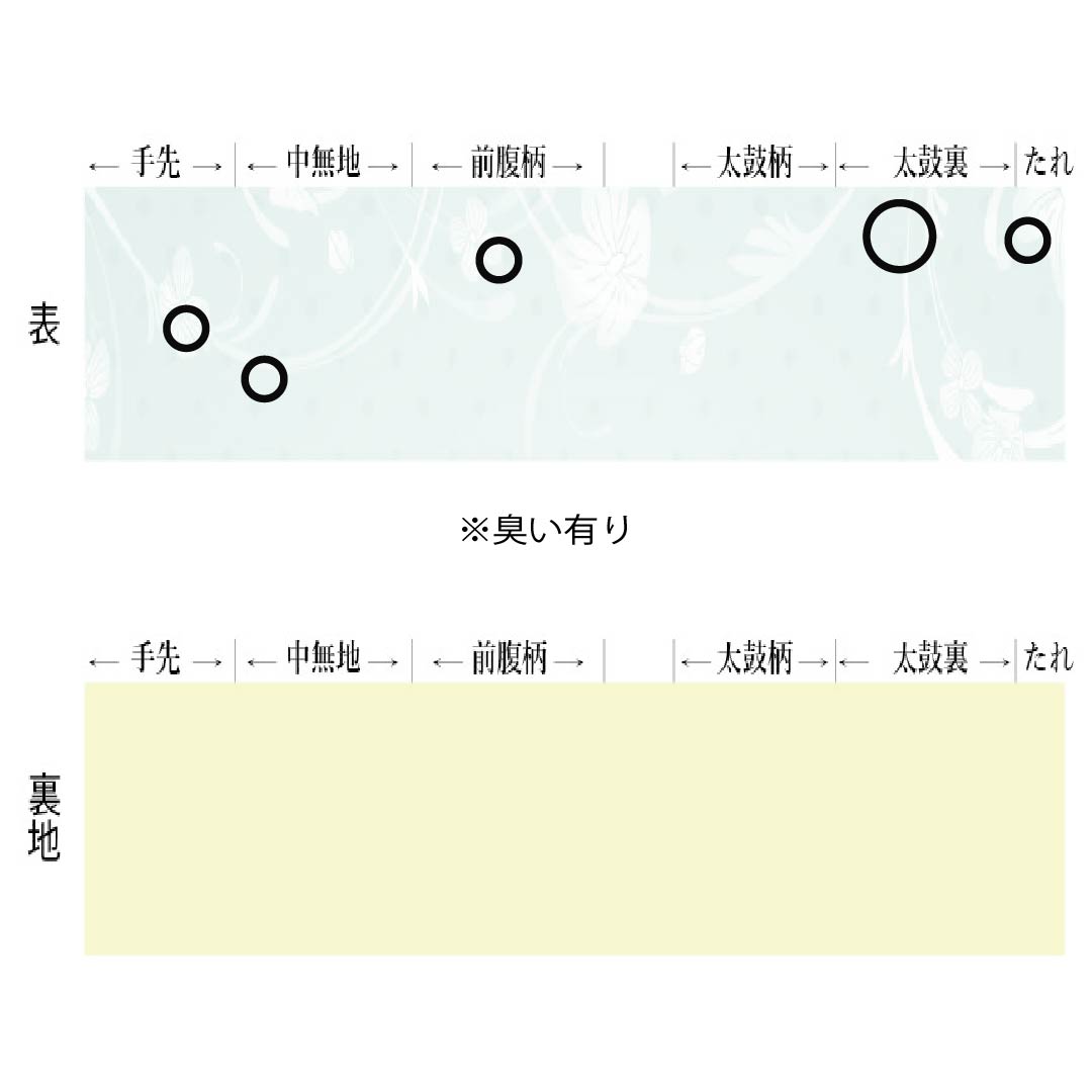 名古屋帯 正絹 Aランク 松葉仕立て 乳白色(にゅうはくしょく) 夏帯 麻の葉模様 古典柄 帯丈361cm 六通 カジュアル 白系 1124012813311