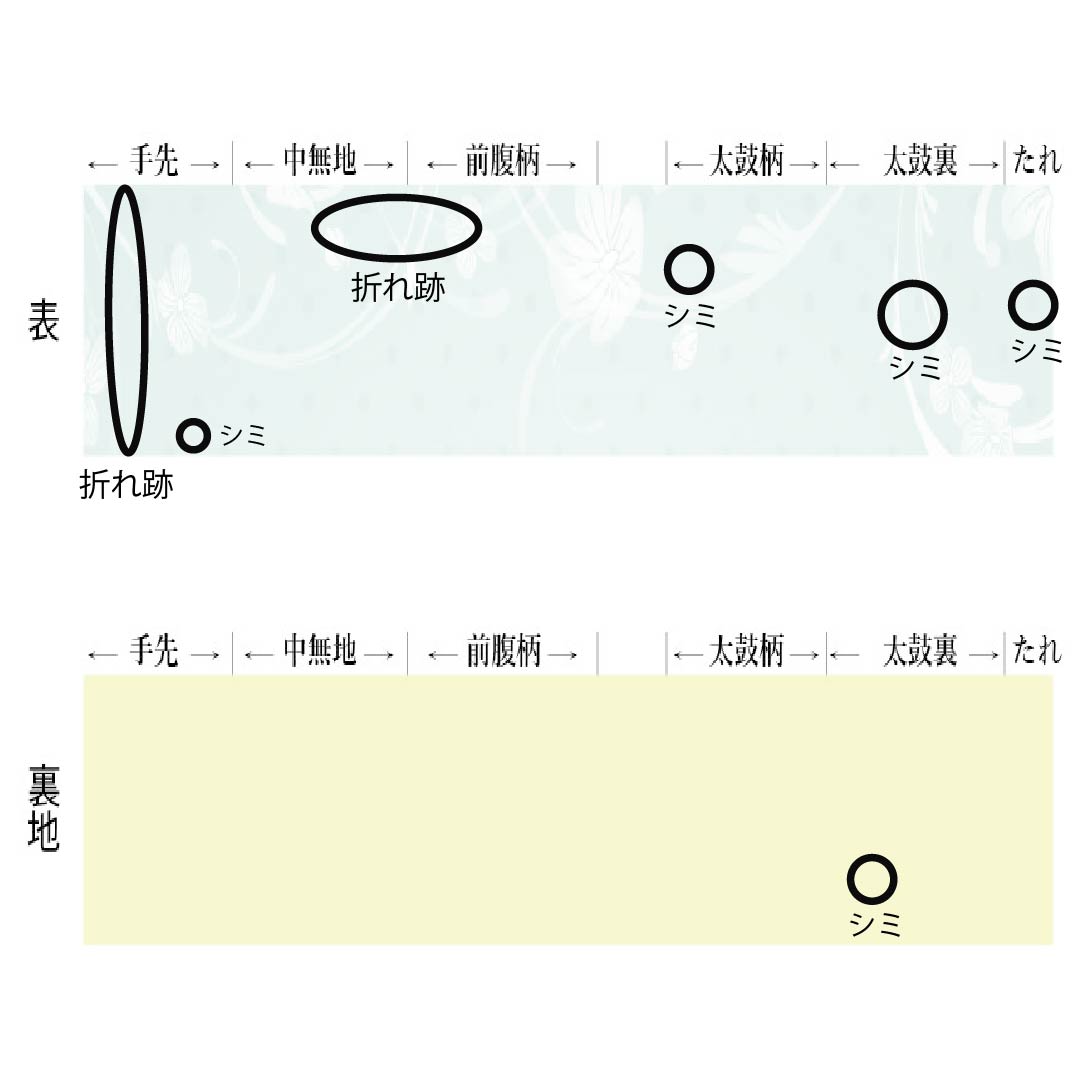 名古屋帯 正絹 Aランク 名古屋仕立て 夏帯 紅葉 帯丈352cm ポイント柄 カジュアル クリーム系 1124012963315
