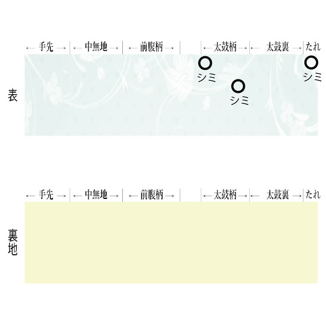 袋帯 正絹 Aランク 紬地 西陣織 唐花模様 帯丈436cm 全通 カジュアル グラデーション系 1123015863399