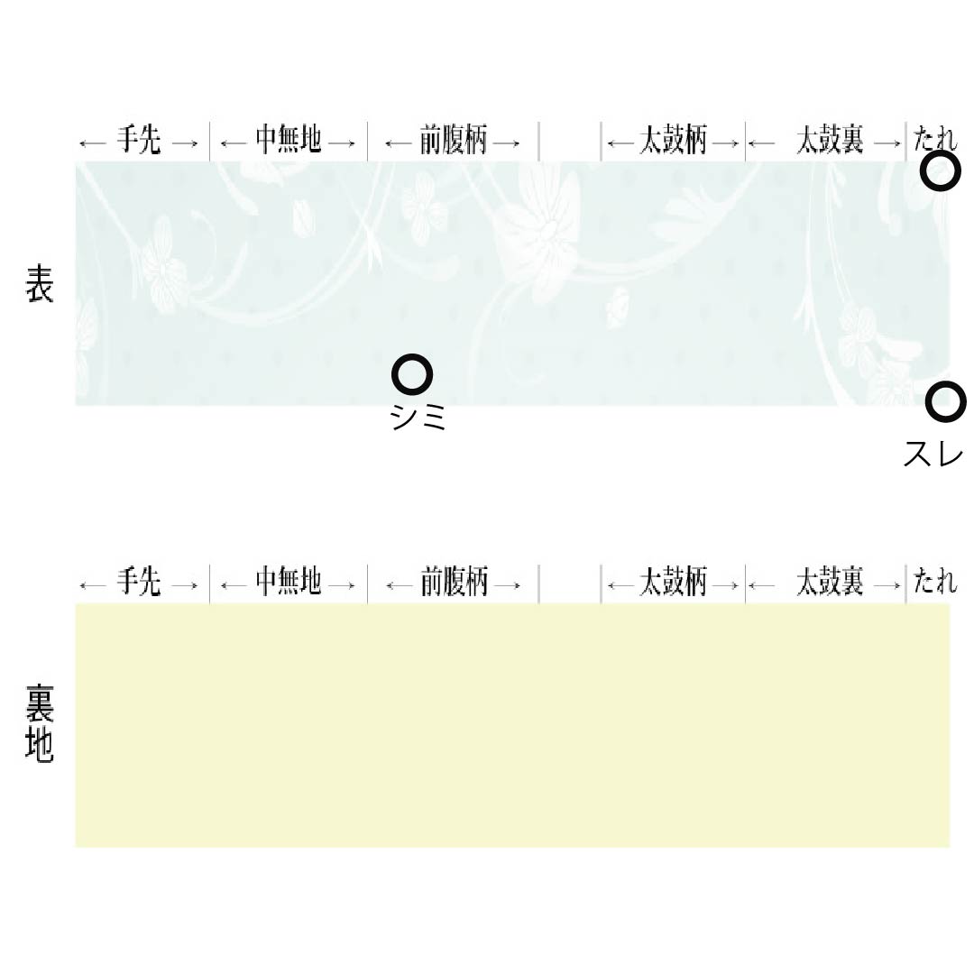 名古屋帯 正絹 Aランク 名古屋仕立て 黒色(くろいろ) 型染 梅鉢 唐草 帯丈335cm 全通 カジュアル 黒系 1124012273310