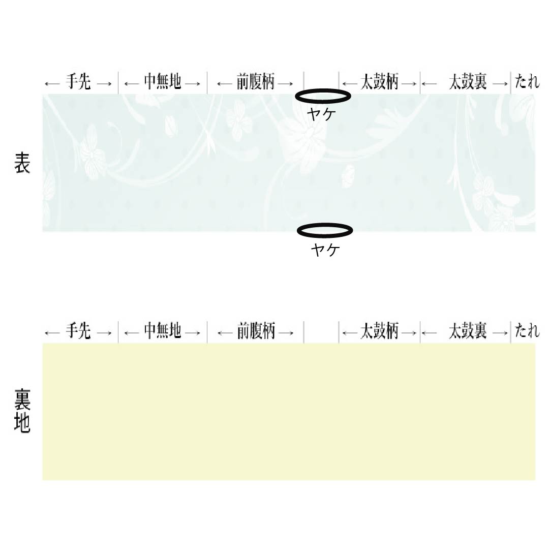 名古屋帯 麻 Sランク 名古屋仕立て 織部色(おりべいろ) 無地 夏帯 帯丈359cm 全通 カジュアル 緑系 1124013372319