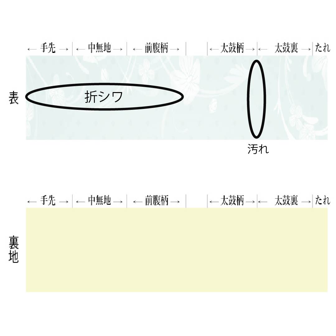 名古屋帯 正絹 Aランク 麦藁色(むぎわらいろ) 京紅型 唐花模様 紬地 帯丈362cm 六通 カジュアル ベージュ系 1124011213325 松葉仕立て