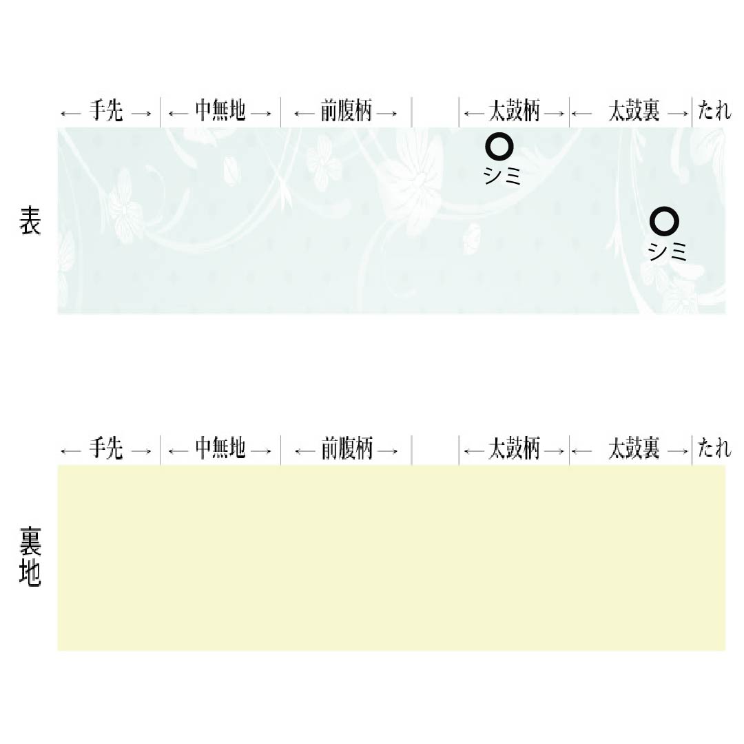 名古屋帯 ポリエステル Aランク 名古屋仕立て 白色(しろいろ) 紫陽花 夏帯 長尺 帯丈380cm ポイント柄 カジュアル 白系 1124013223411