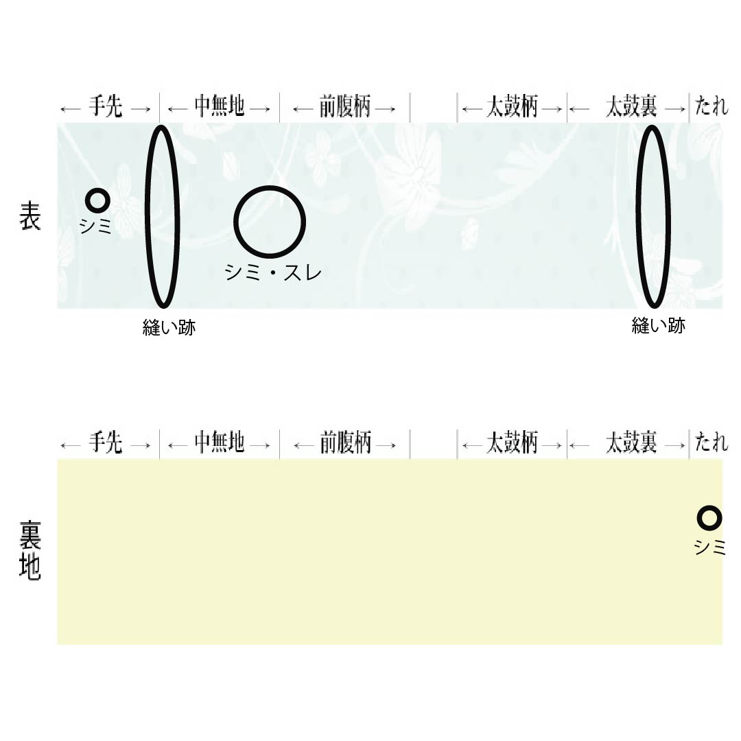 名古屋帯 正絹 Aランク 名古屋仕立て 金色(きんいろ) 古典柄 紐 ライン 帯丈355cm ポイント柄 セミフォーマル 金系 1124012723321