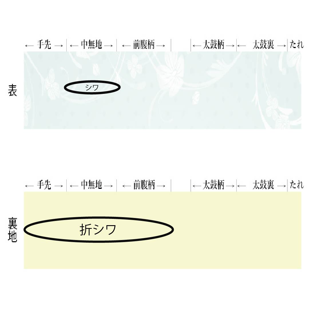 名古屋帯 ポリエステル Sランク 開き仕立て 素鼠色(すねずいろ) 抽象柄 帯丈380cm 六通 カジュアル グレー系 1124013752422