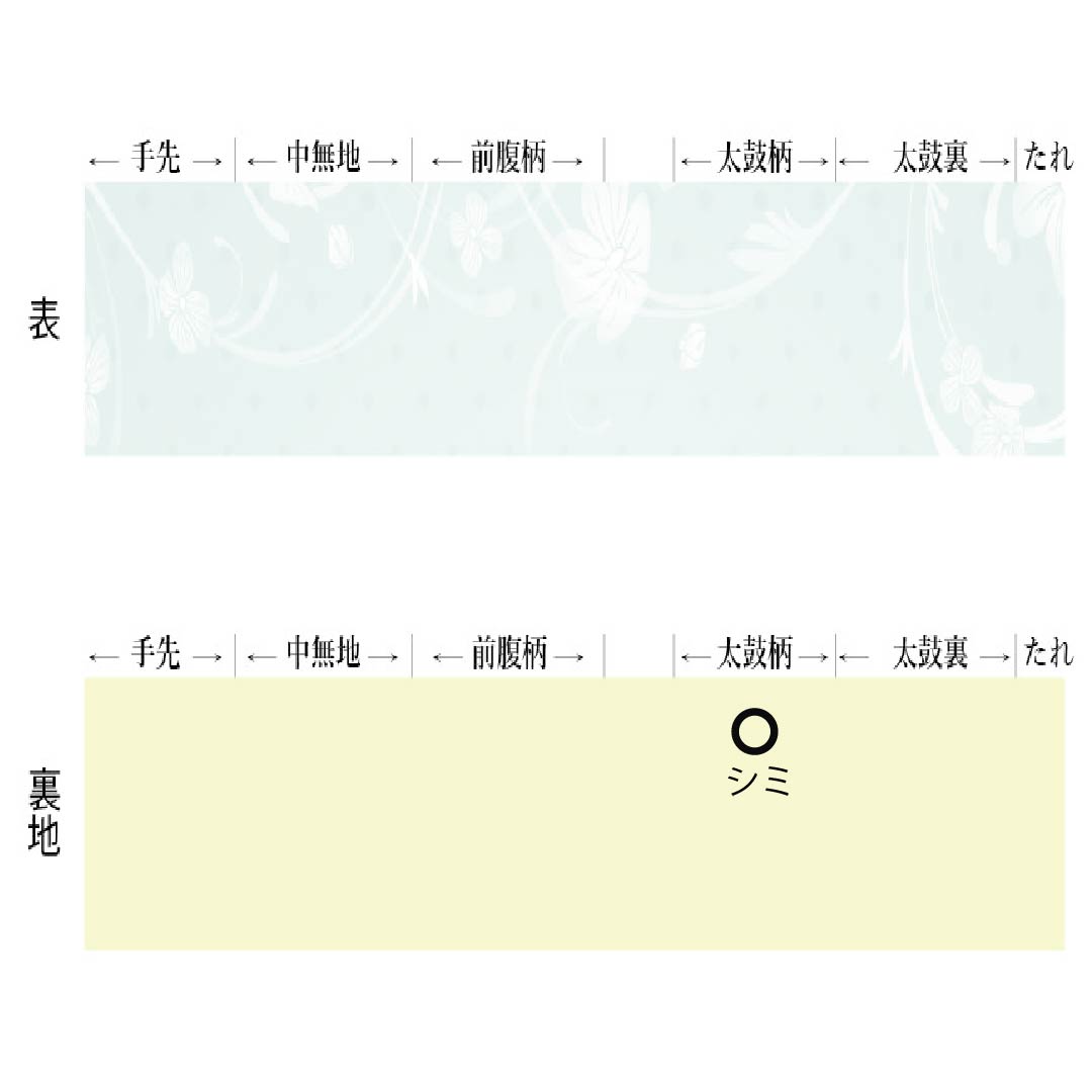 名古屋帯 ポリエステル Sランク 開き仕立て 砂色(すないろ) 葉っぱ 縞 帯丈374cm 全通 カジュアル グレー系 1124013672322
