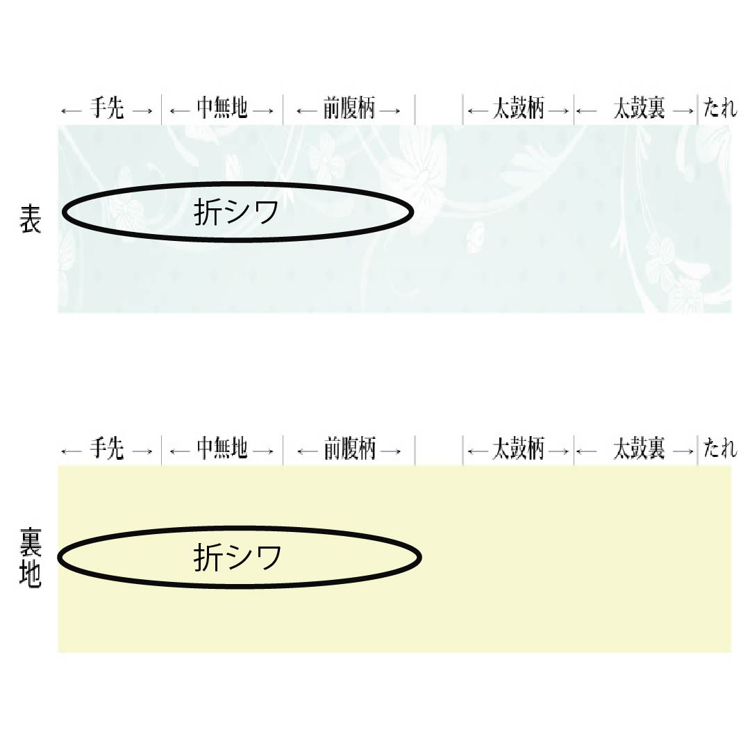 名古屋帯 ポリエステル Sランク 開き仕立て 幾何学模様 麻の葉 帯丈384cm 全通 カジュアル 黒系 1124013722410