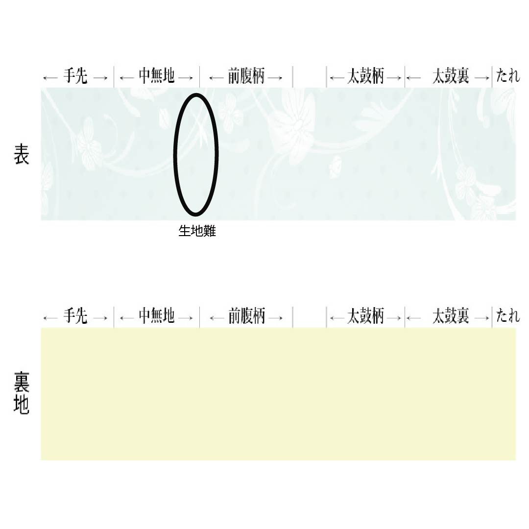 名古屋帯 正絹 Aランク 名古屋仕立て 至極色(しごくいろ) 古典柄 花柄 帯丈350cm ポイント柄 セミフォーマル 紫系 1124012713320